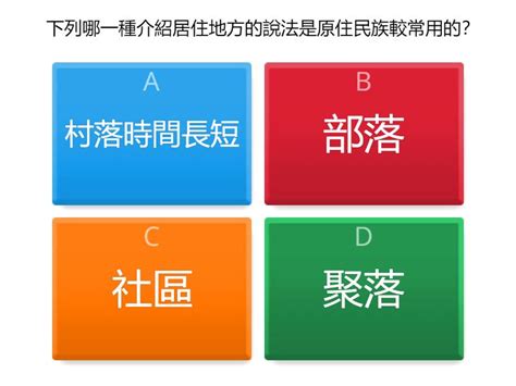 我們居住的地方|社會 第一單元 我們居住的地方